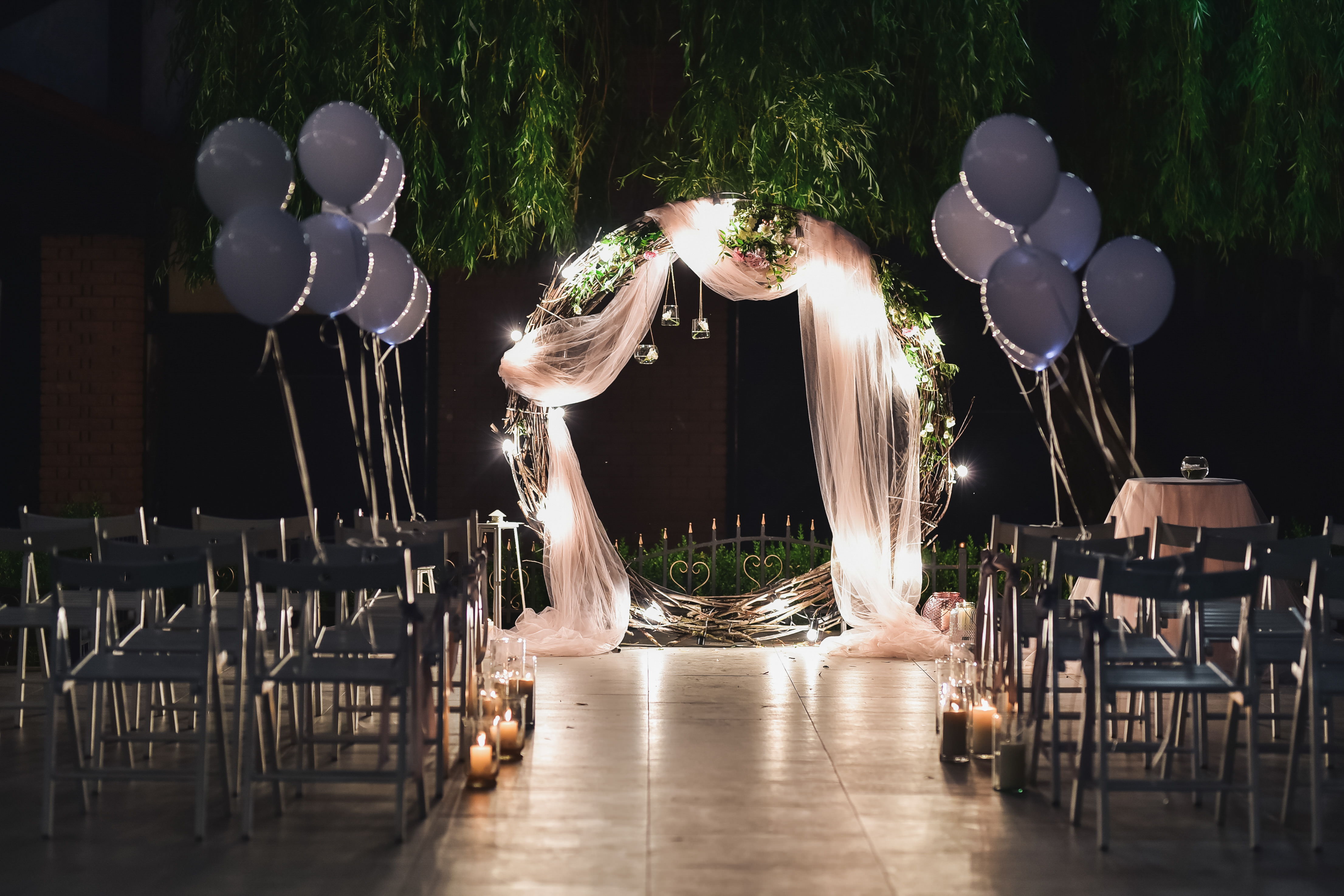 Events